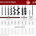 Шнек мотобура для земли 80х800 мм ЗУБР