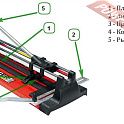 Плиткорез ручной BATTIPAV Basic Plus 30 с кейсом