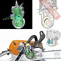 Бензопила цепная STIHL MS 181